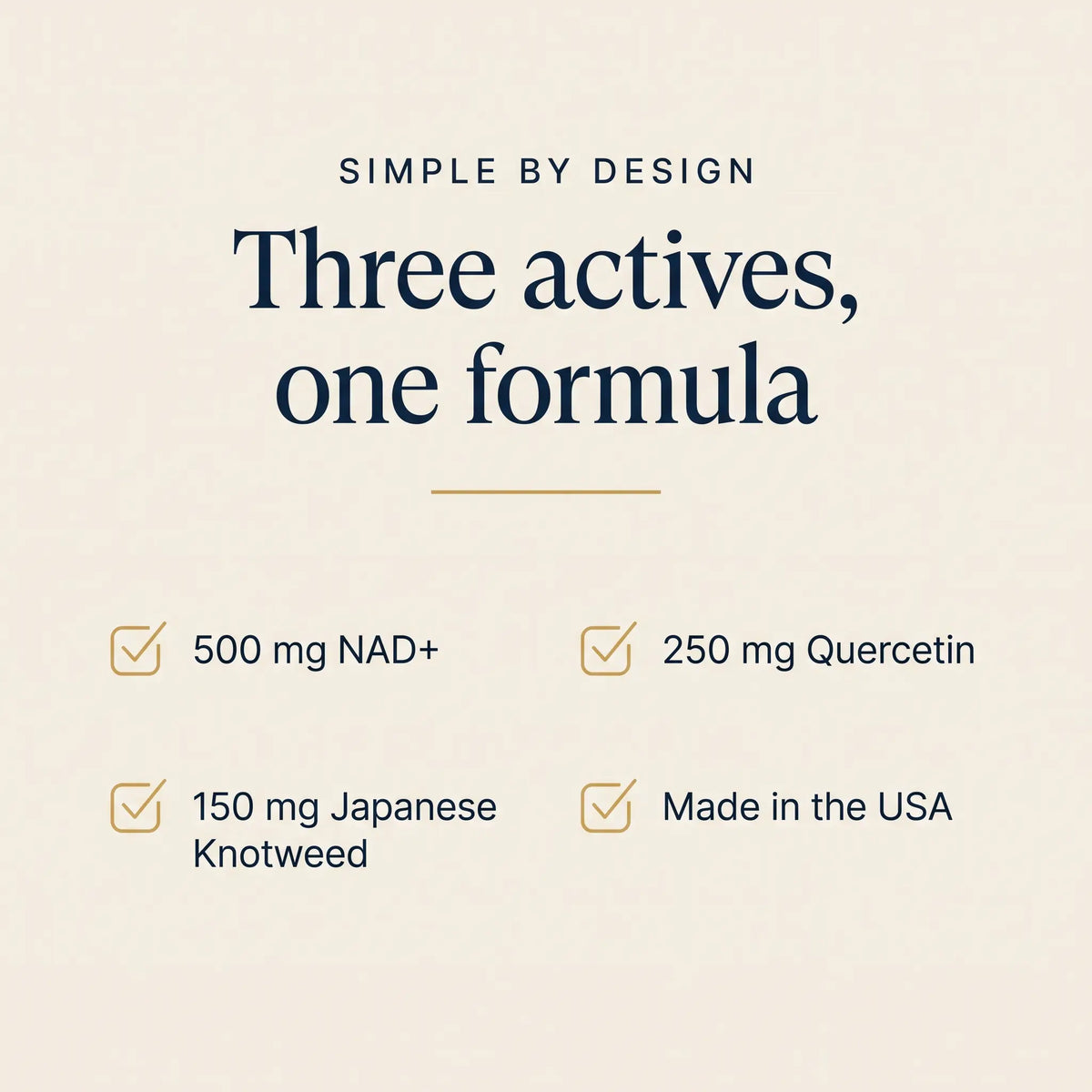 A clean promotional graphic on a warm off-white background with dark navy text reading 'SIMPLE BY DESIGN' and 'Three actives, one formula,' plus four checkmark callouts: 500 mg NAD+, 250 mg Quercetin, 150 mg Japanese Knotweed, and Made in the USA.