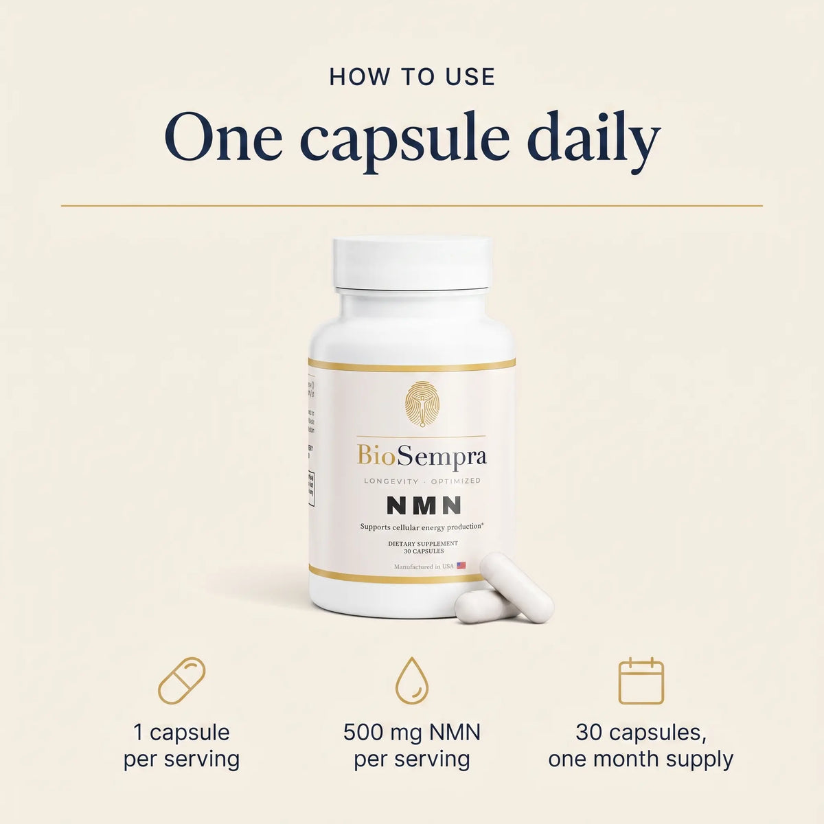 Instruction graphic showing two capsules on a light beige background with the text 'HOW TO USE". 1 capsule per serving, 500 mg NMN per serving, 30 capsules one month supply