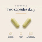 Instruction graphic showing two capsules on a light beige background with the text 'HOW TO USE Two capsules daily' and smaller text below reading '2 capsules per serving', 'Take with water', and '60 capsules, one month supply'.