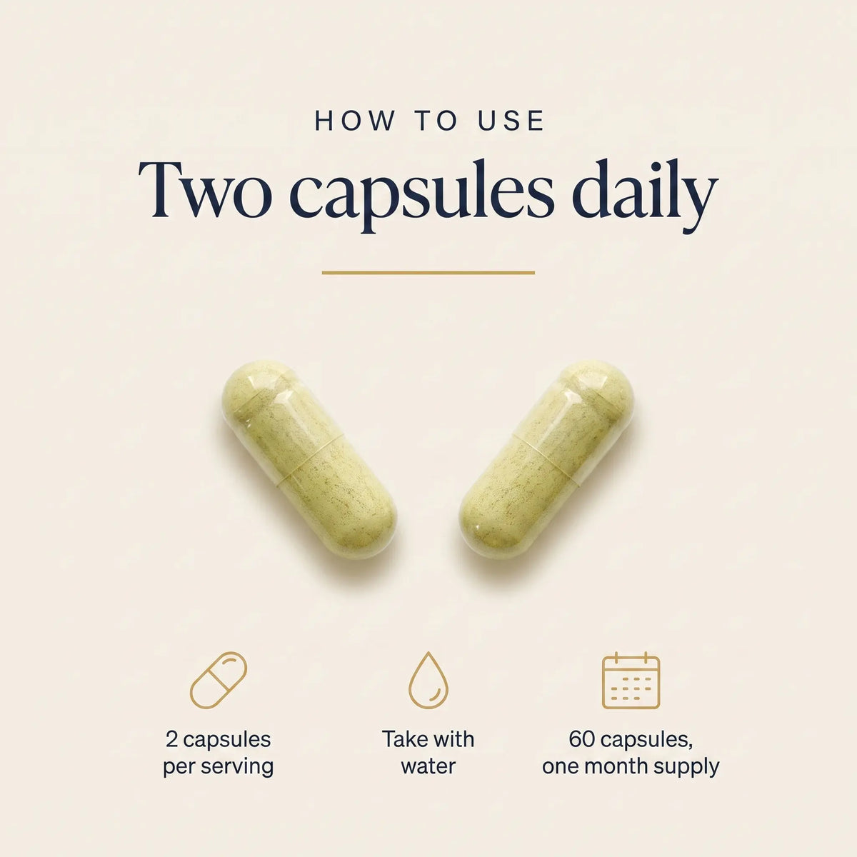 Instruction graphic showing two capsules on a light beige background with the text 'HOW TO USE Two capsules daily' and smaller text below reading '2 capsules per serving', 'Take with water', and '60 capsules, one month supply'.